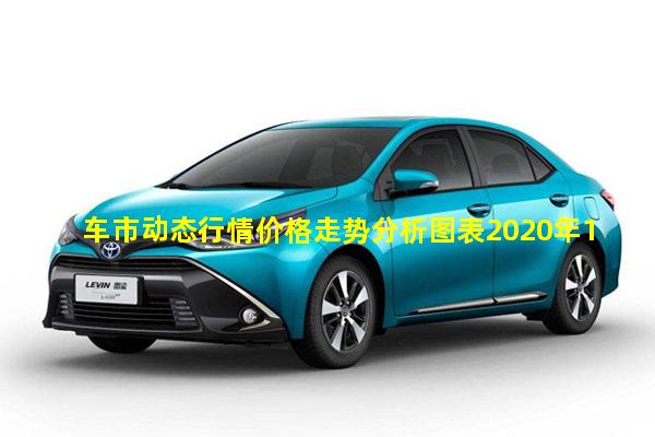 车市动态行情价格走势分析图表2020年12月9日天气情况救护车动图